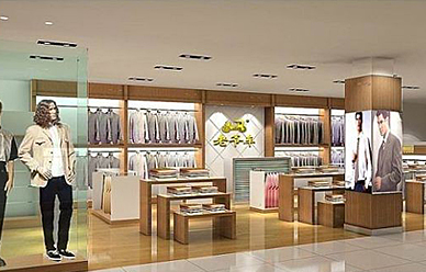 服裝店行業(yè)